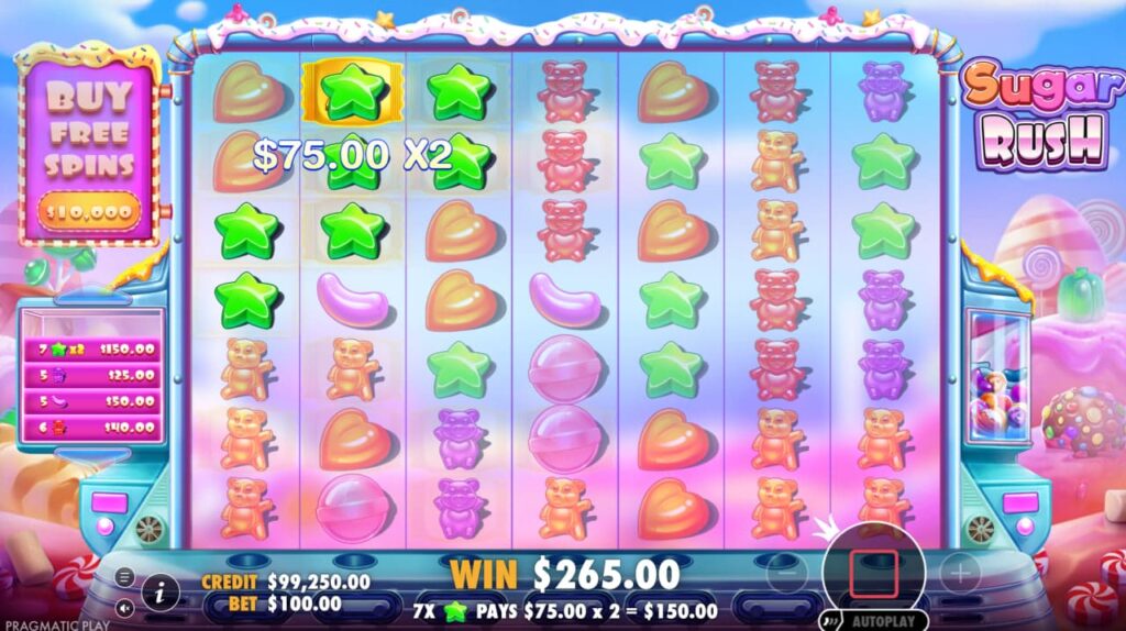 Sugar Rush casino